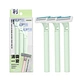 Women's Razor